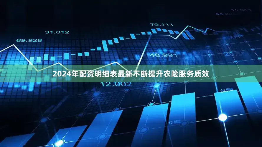 2024年配资明细表最新不断提升农险服务质效